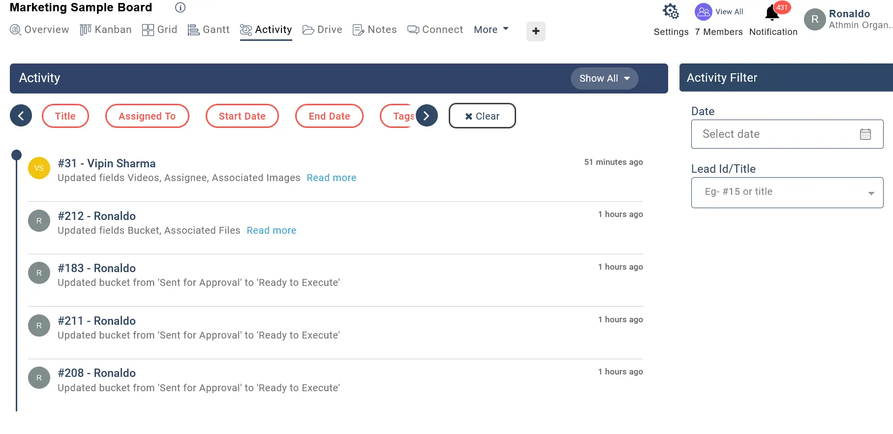 Activity view - Pronnel