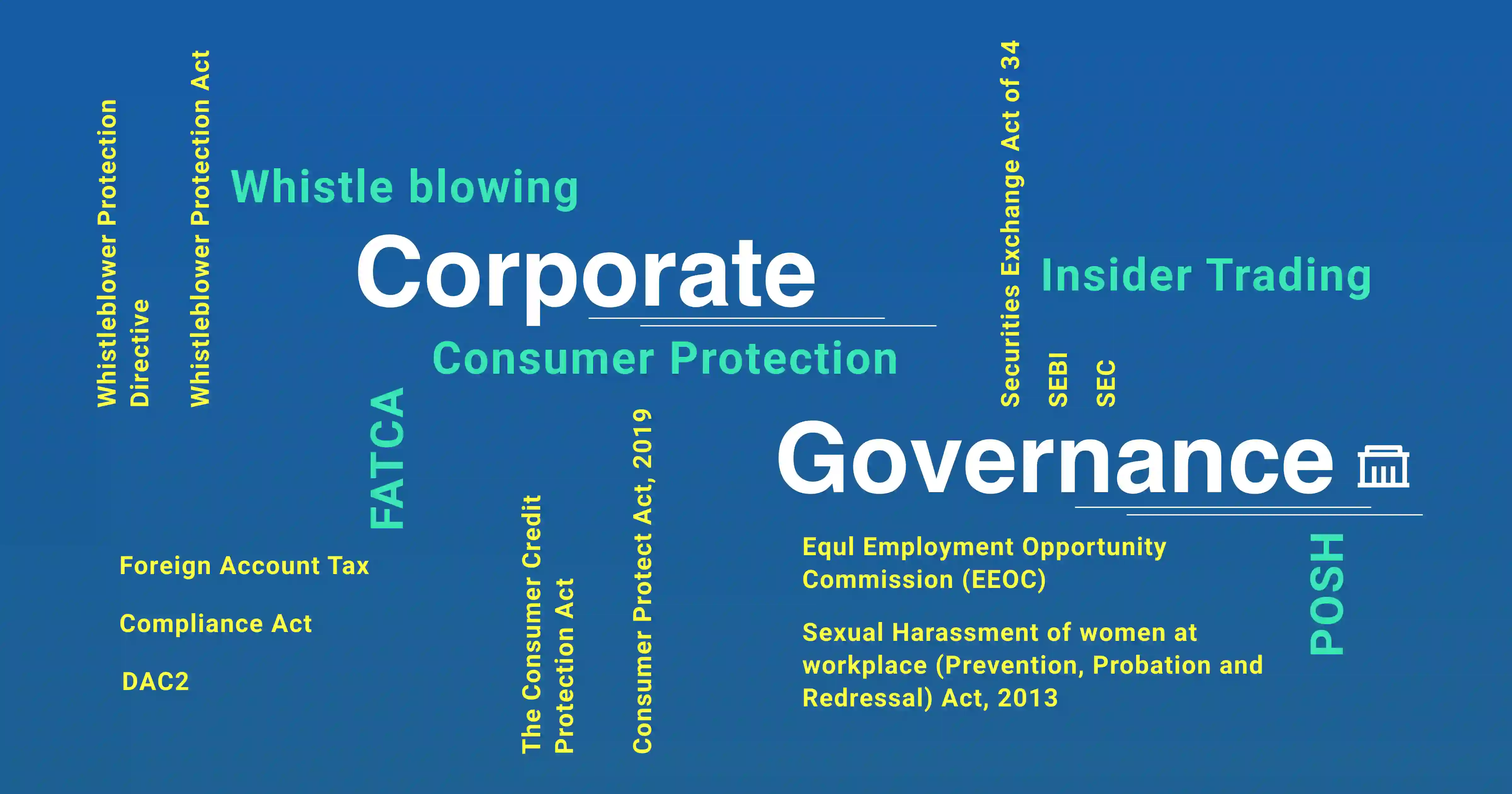 Corporate Governance Challenges and Solutions