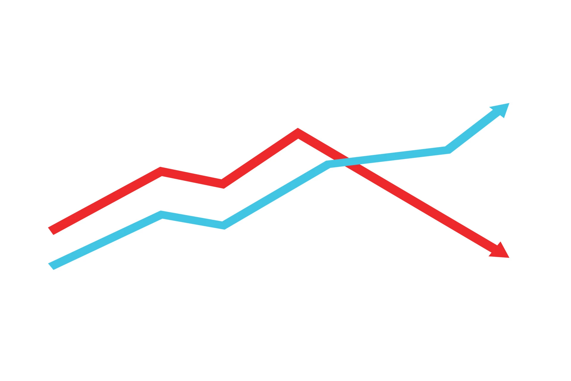 Stacked Bar Chart in Pronnel
