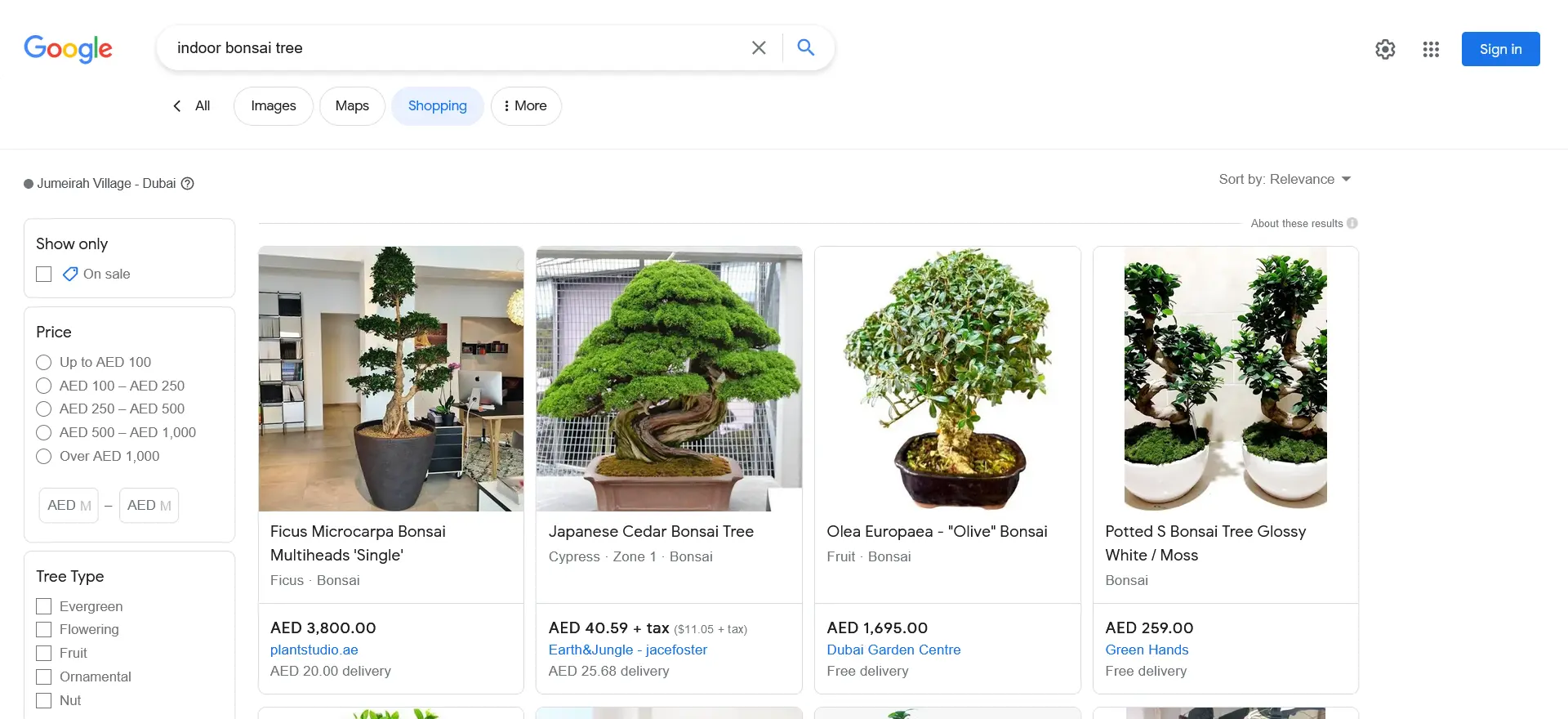 Google Shopping Network Organic