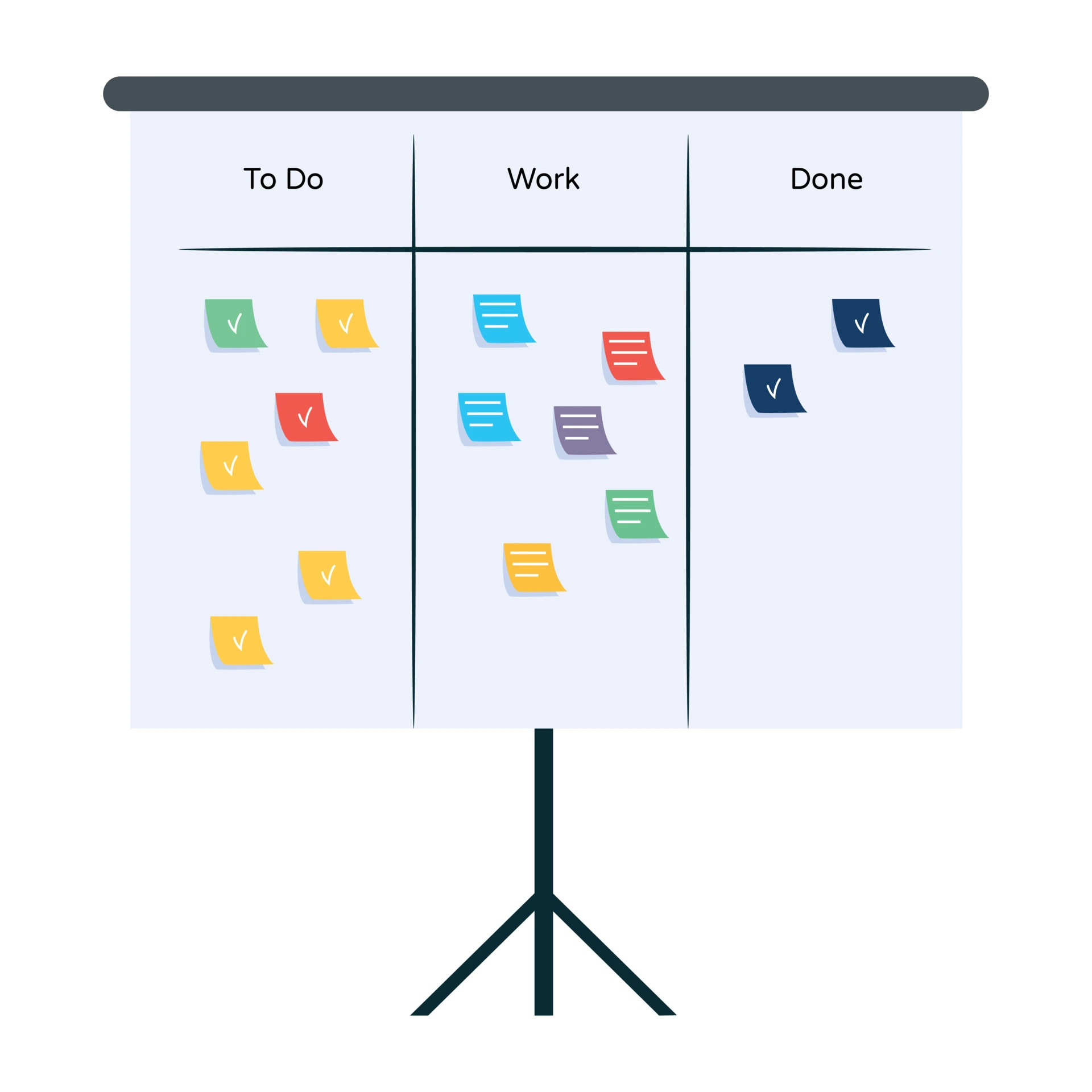 A Step-by-Step Guide to Creating and Setting Up Boards