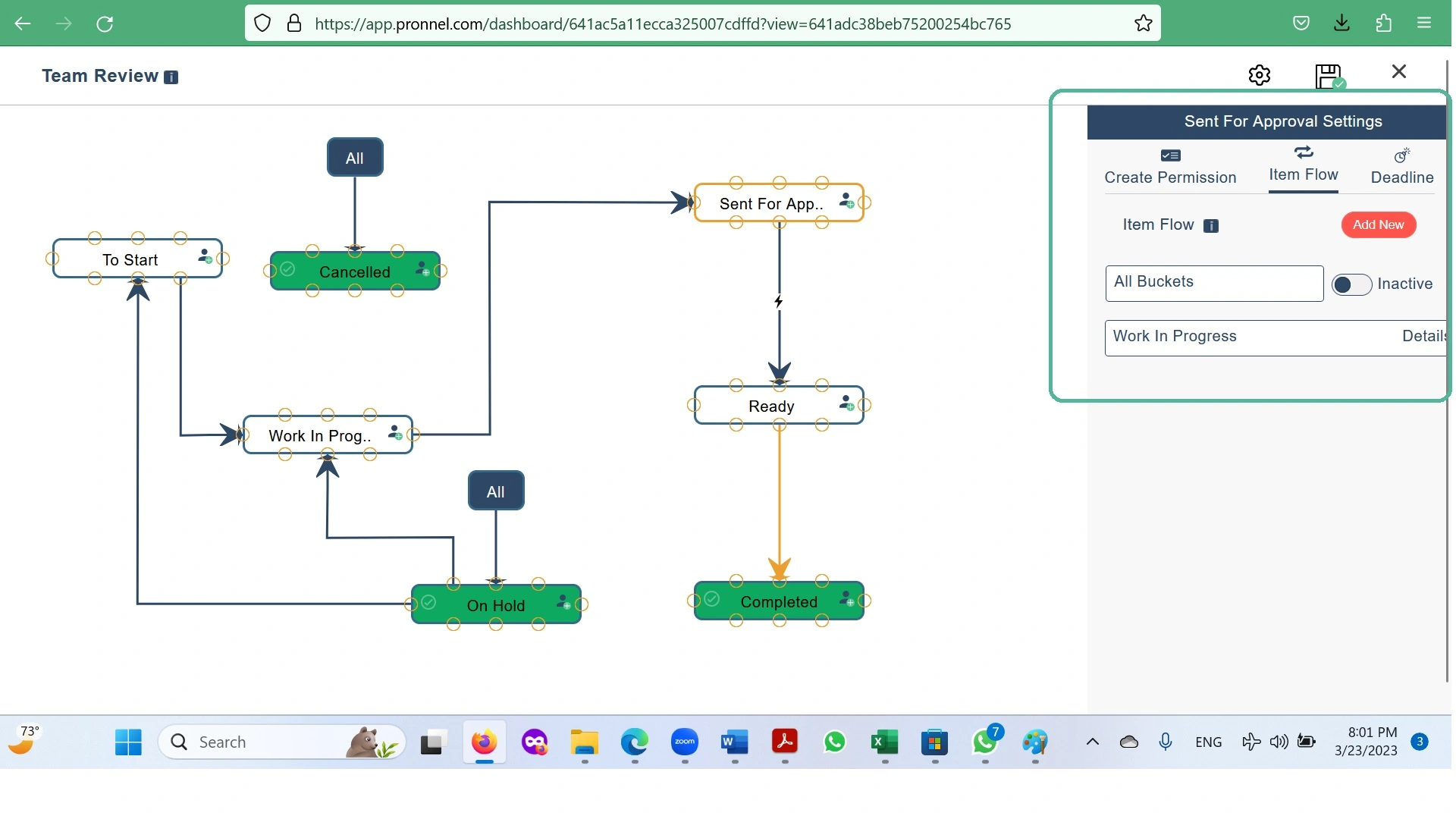 Process flow modification - Pronnel