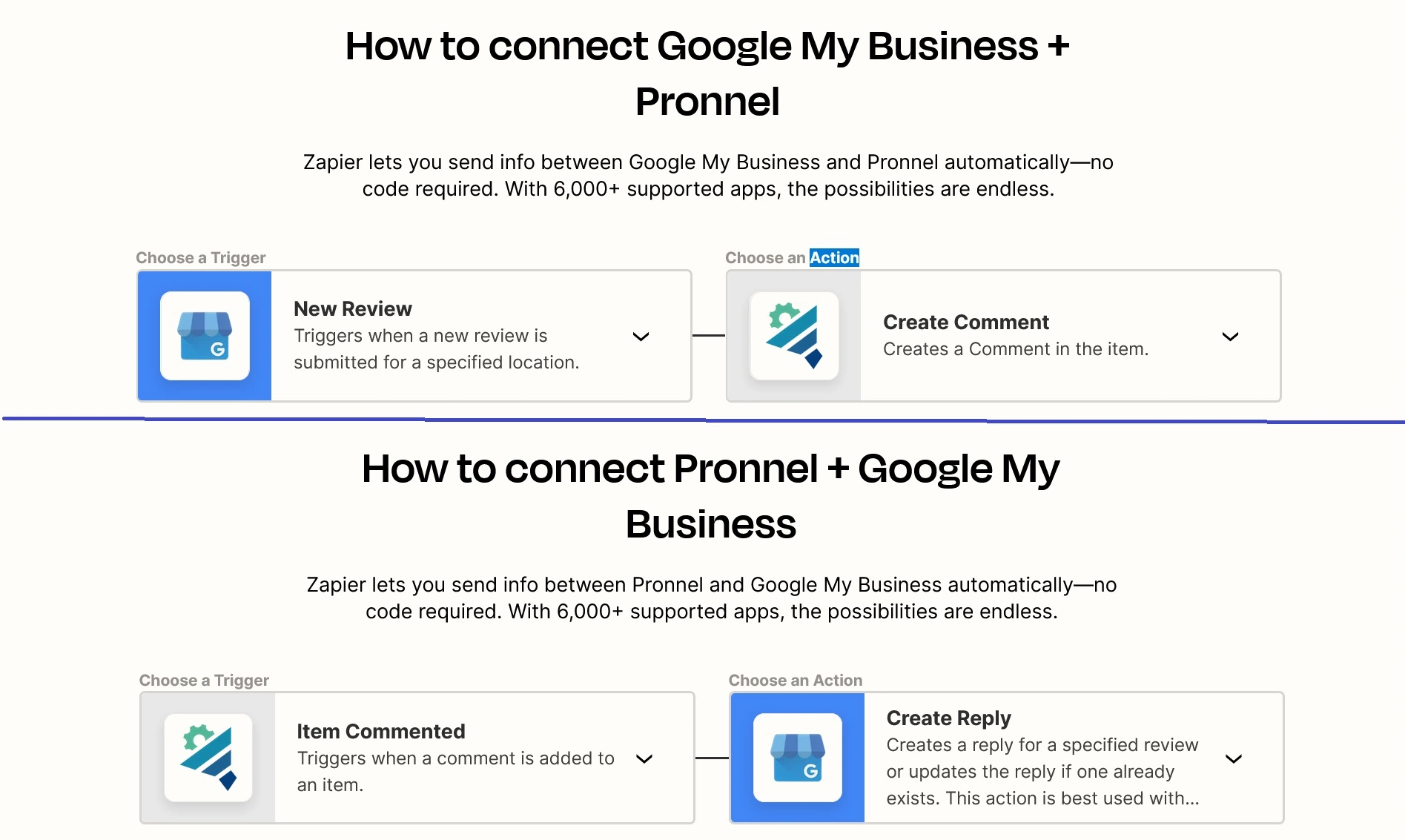 Community Management with Single Click Integration between Google My Business Listing with your Omnichannel CRM. Get notified on a new review, reply to the Review directly from your CRM.
