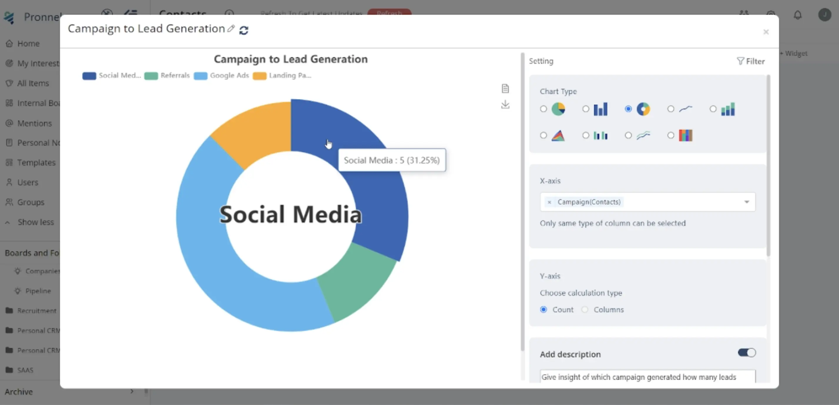 Donut Chart to gain insights