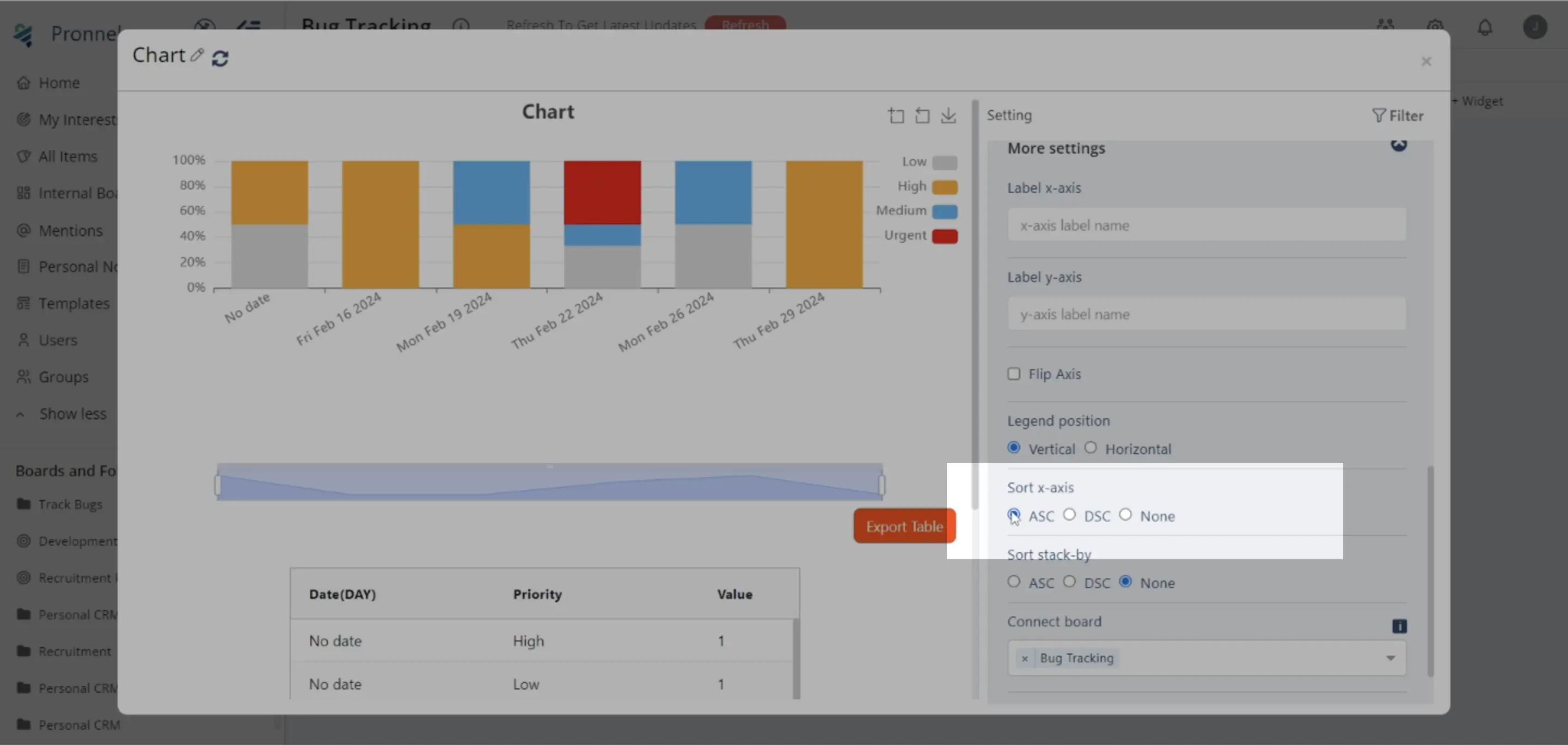 More settings allow you to sort the axis