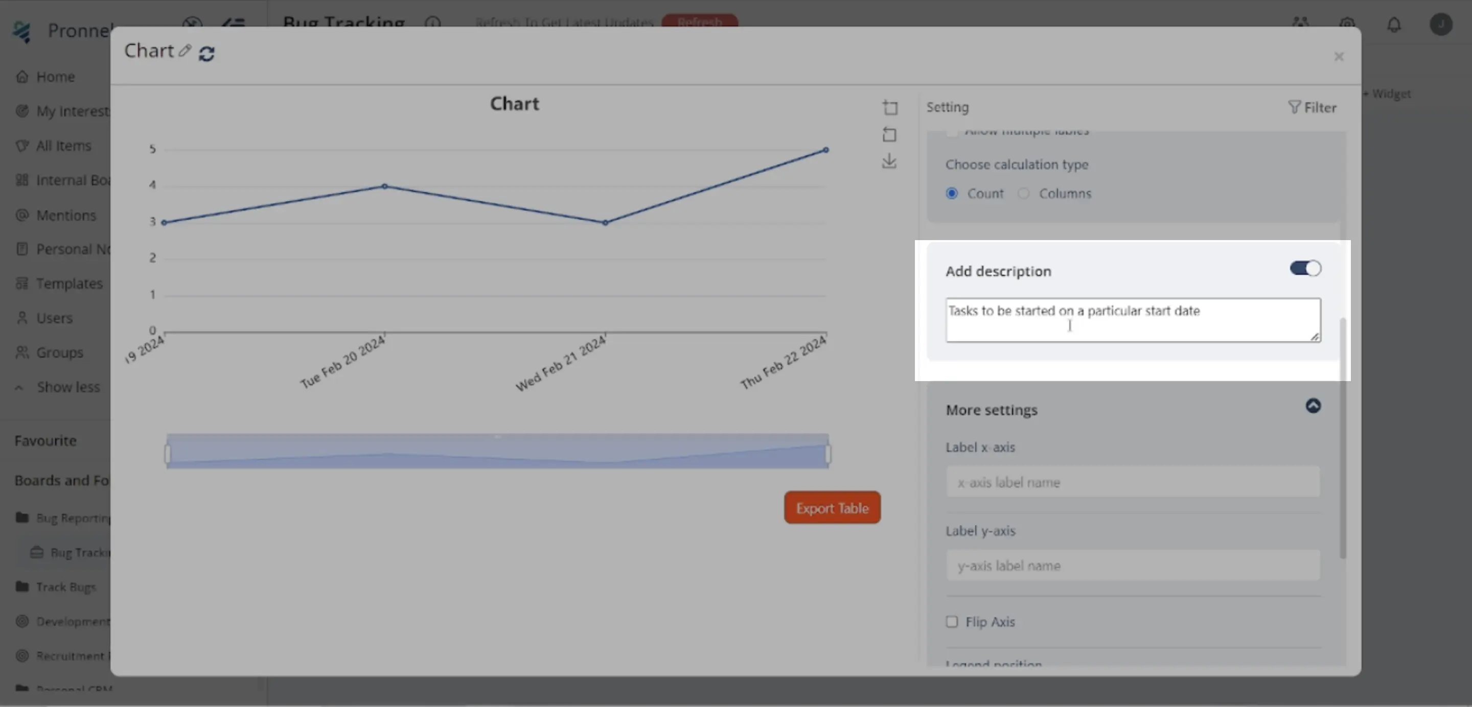 Add description to your line chart
